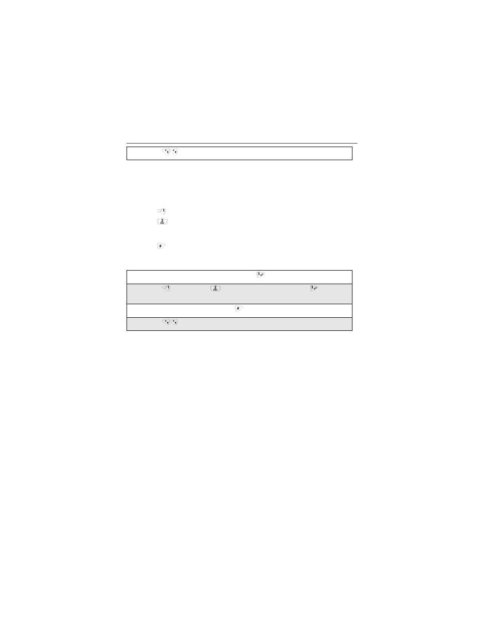 Advanced voice mail features | Motorola i30sx User Manual | Page 95 / 184