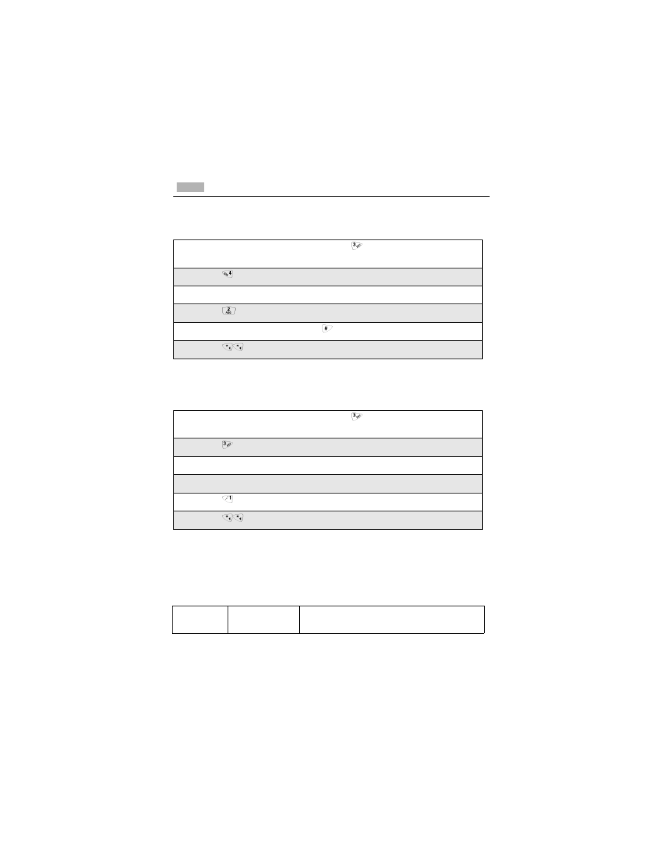 Motorola i30sx User Manual | Page 96 / 184