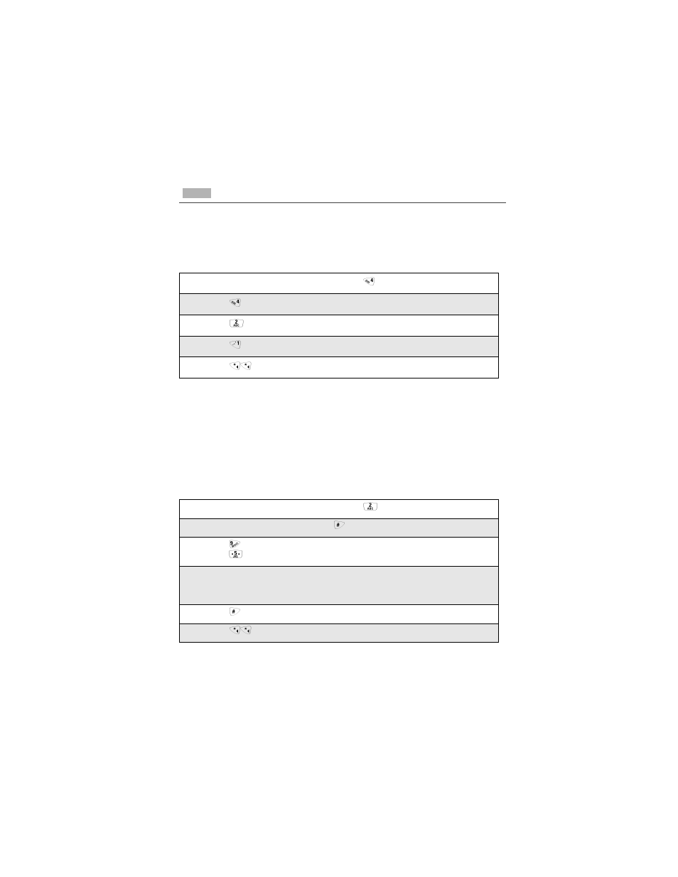 Motorola i30sx User Manual | Page 98 / 184