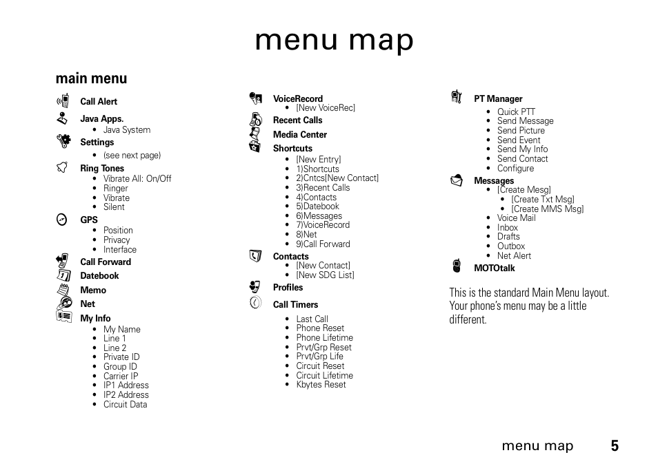 Menu map, Main menu | Motorola H76XAH6JR7BN User Manual | Page 9 / 110