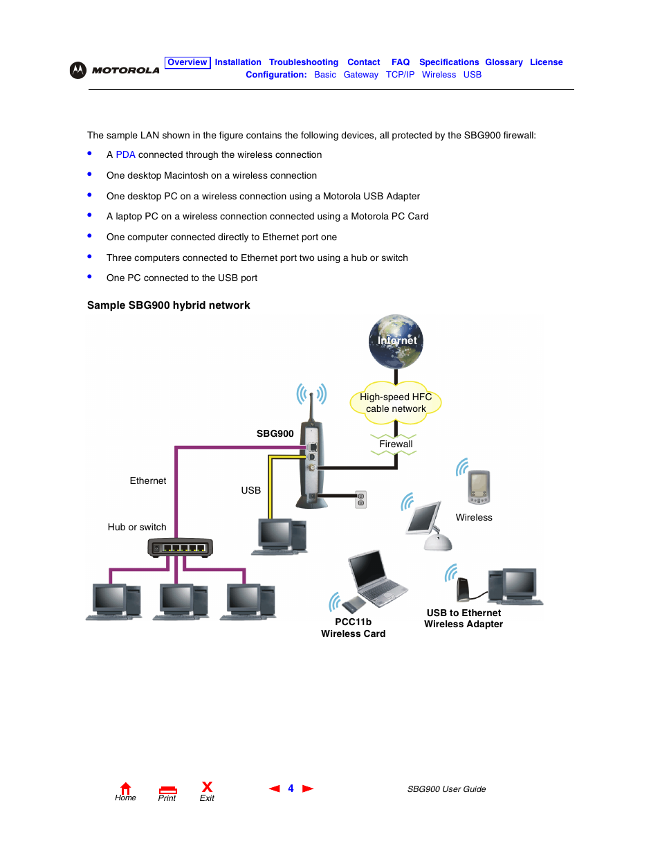 Sample lan | Motorola SBG900 User Manual | Page 10 / 130