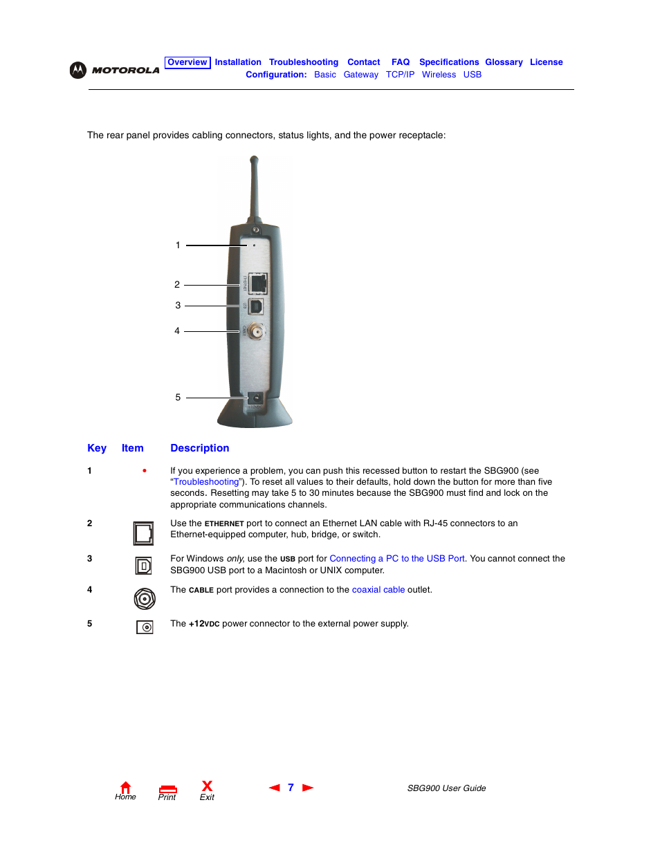 Rear panel | Motorola SBG900 User Manual | Page 13 / 130