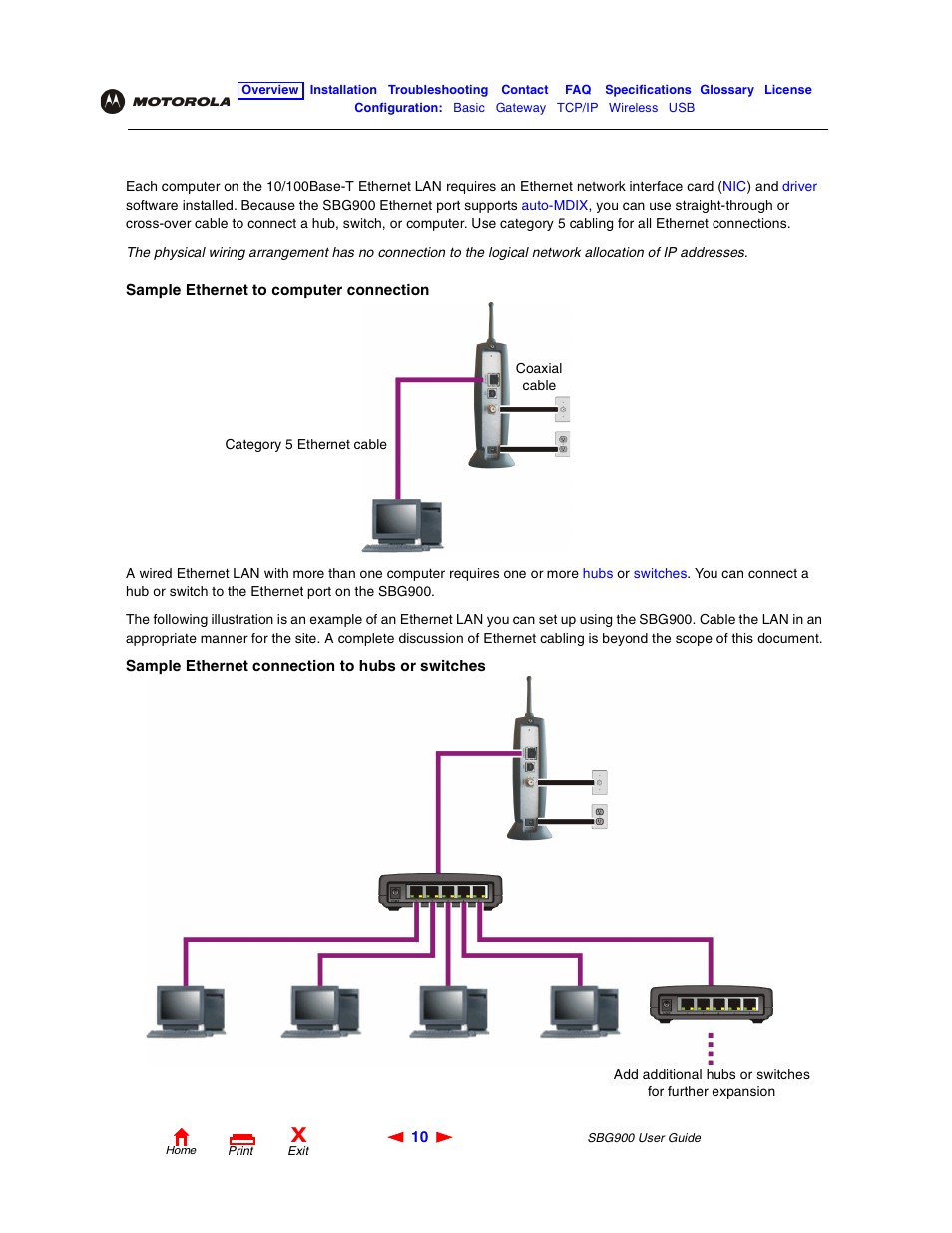 Wired ethernet lan | Motorola SBG900 User Manual | Page 16 / 130