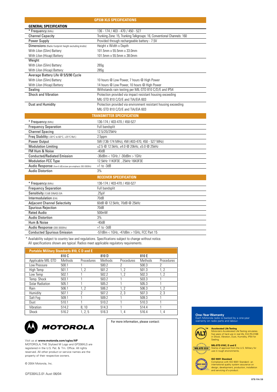 Motorola Professional Series Portable Two-way Radio GP338 XLS User Manual | Page 4 / 4