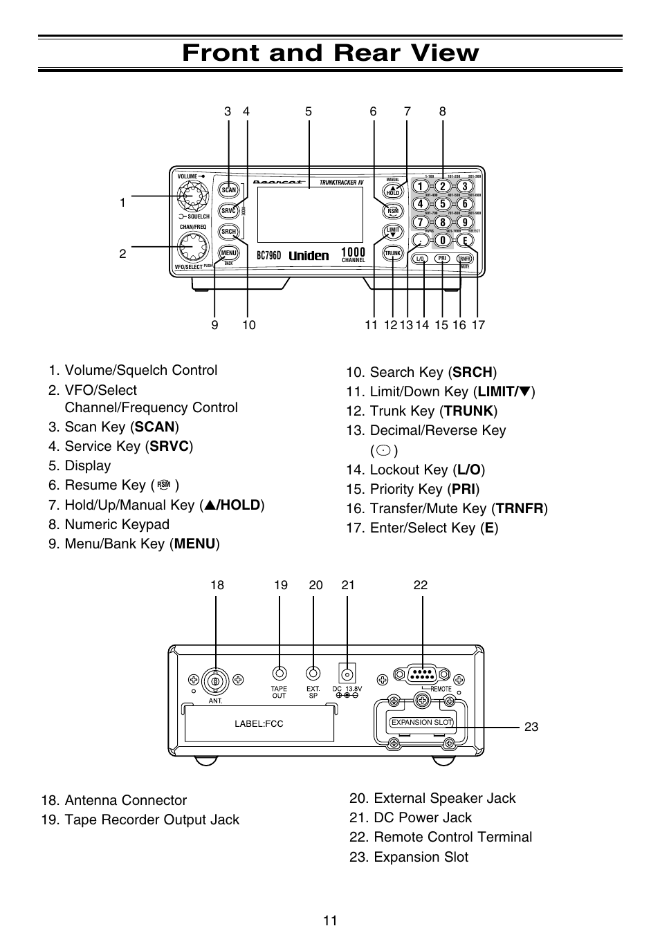 Front and rear view | Motorola BC796D User Manual | Page 17 / 84