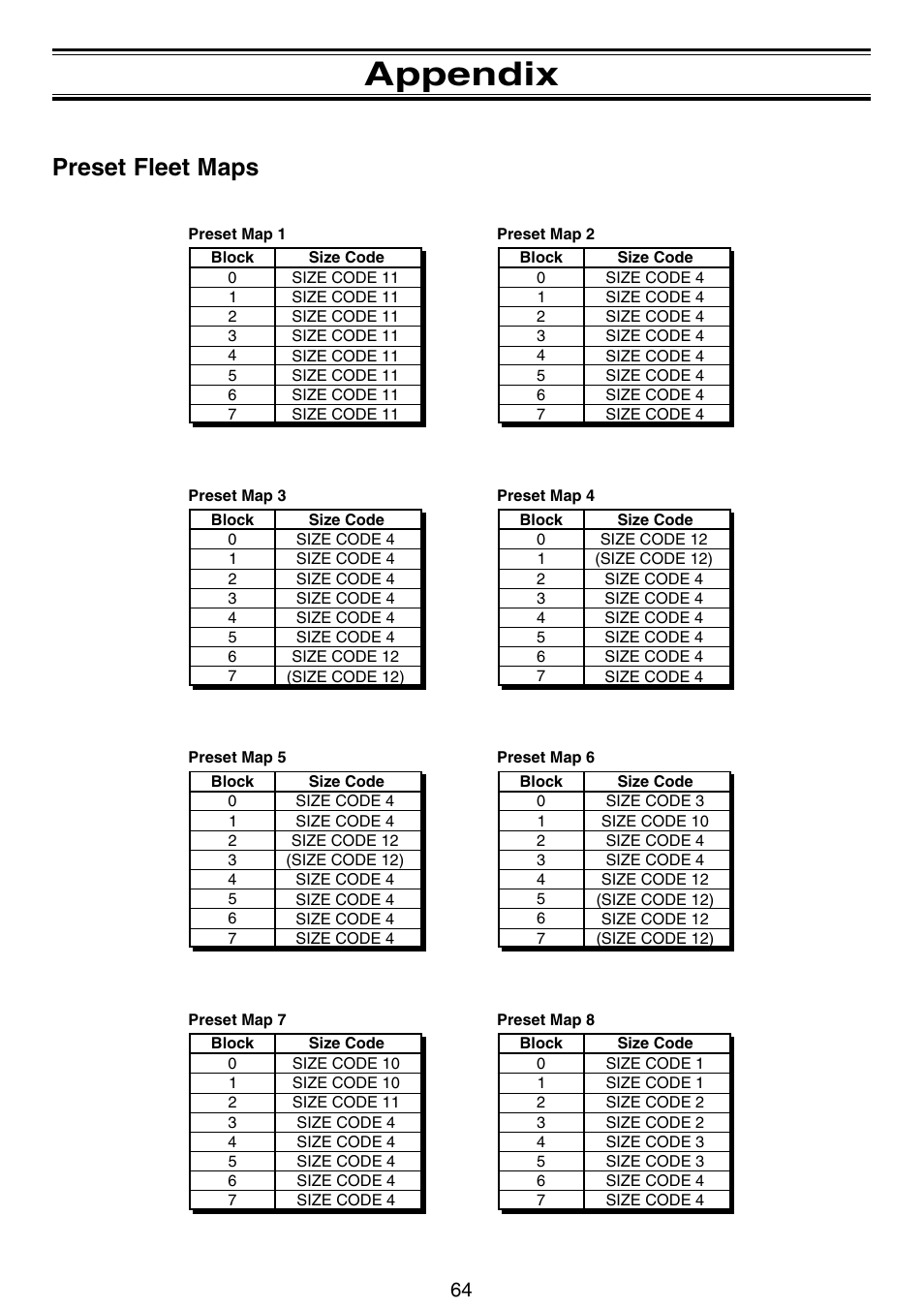 Appendix, Preset fleet maps | Motorola BC796D User Manual | Page 70 / 84