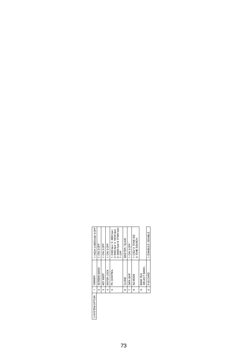 Motorola BC796D User Manual | Page 79 / 84