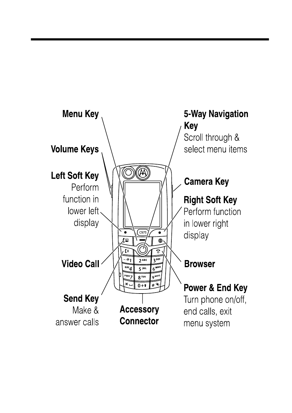 Motorola C975 3G User Manual | 95 pages