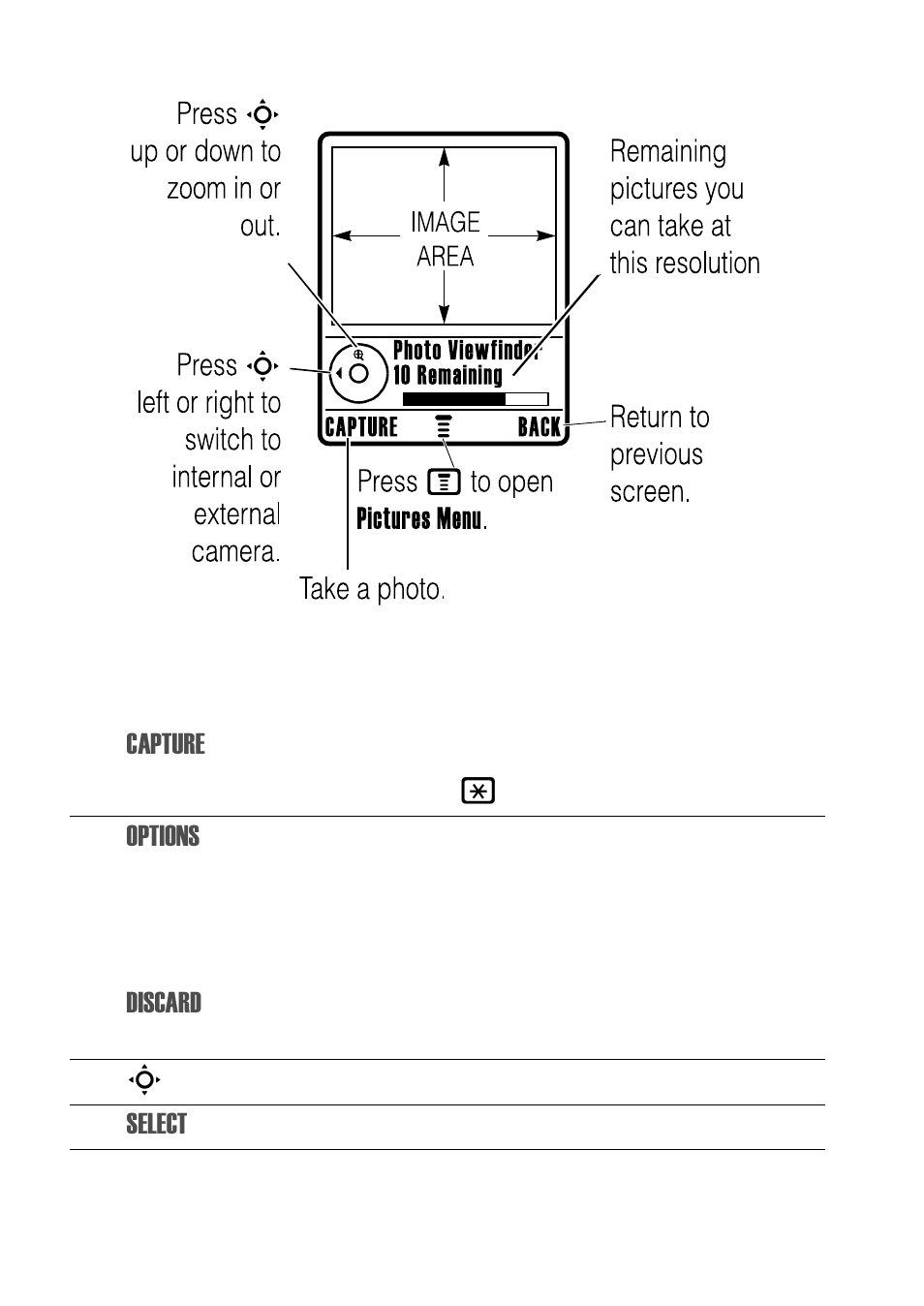 Motorola C975 3G User Manual | Page 22 / 95