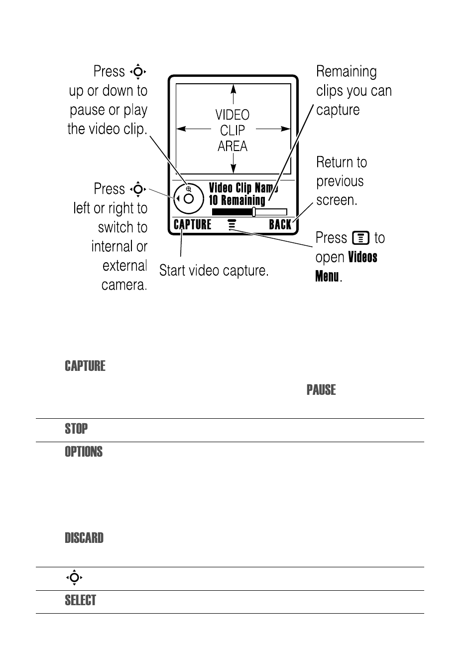 Motorola C975 3G User Manual | Page 26 / 95