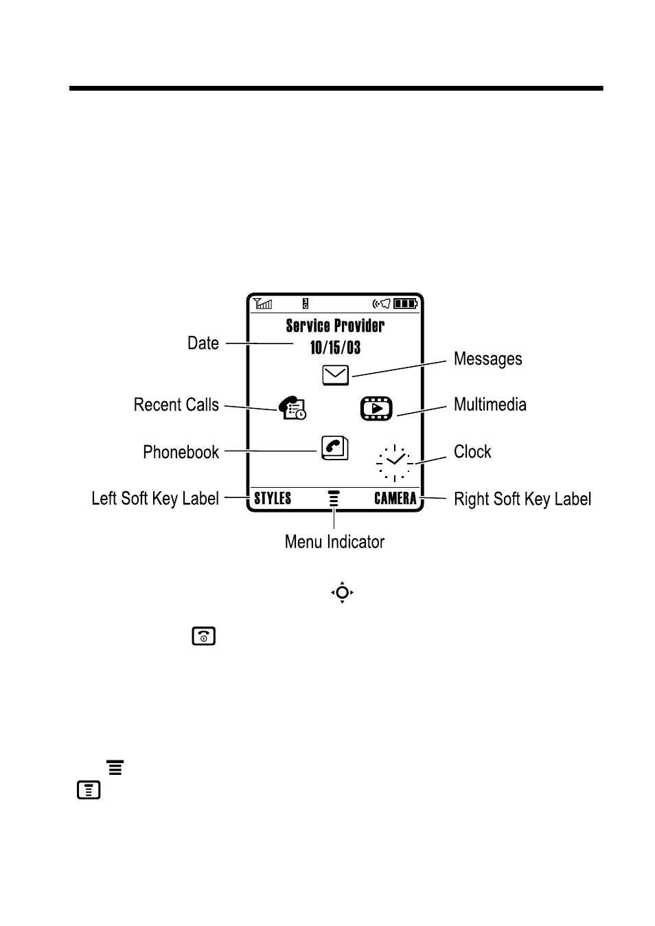 Learning to use your phone, Using the display | Motorola C975 3G User Manual | Page 33 / 95