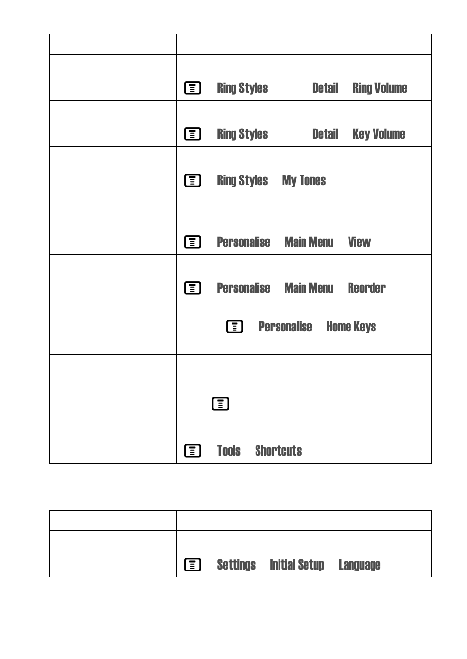 Menu features | Motorola C975 3G User Manual | Page 77 / 95