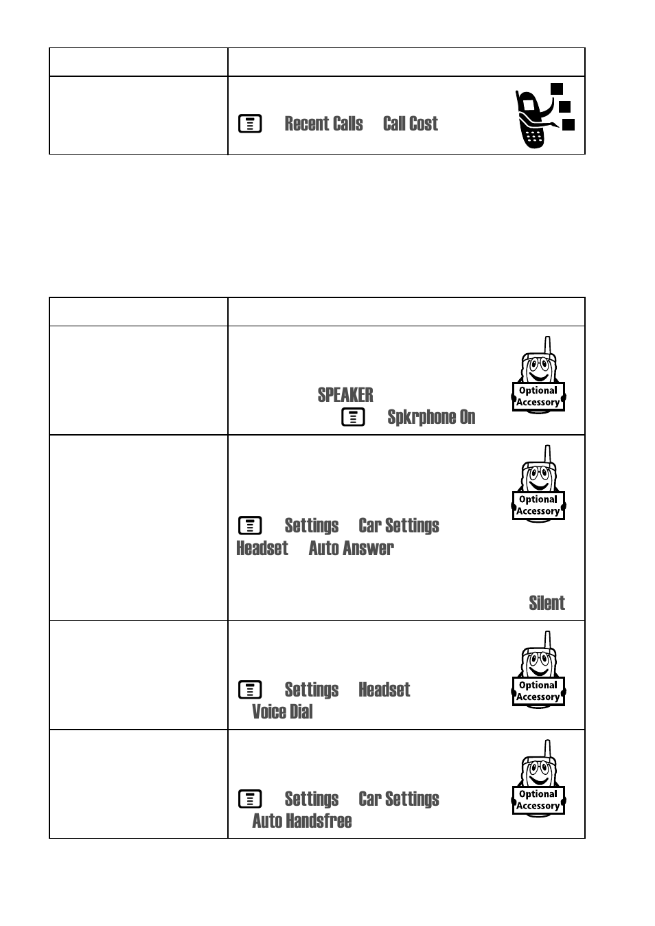 Handsfree features | Motorola C975 3G User Manual | Page 80 / 95
