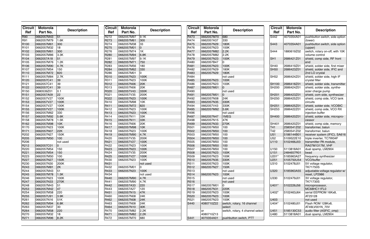 Circuit ref motorola part no. description | Motorola CP150TM User Manual | Page 105 / 252