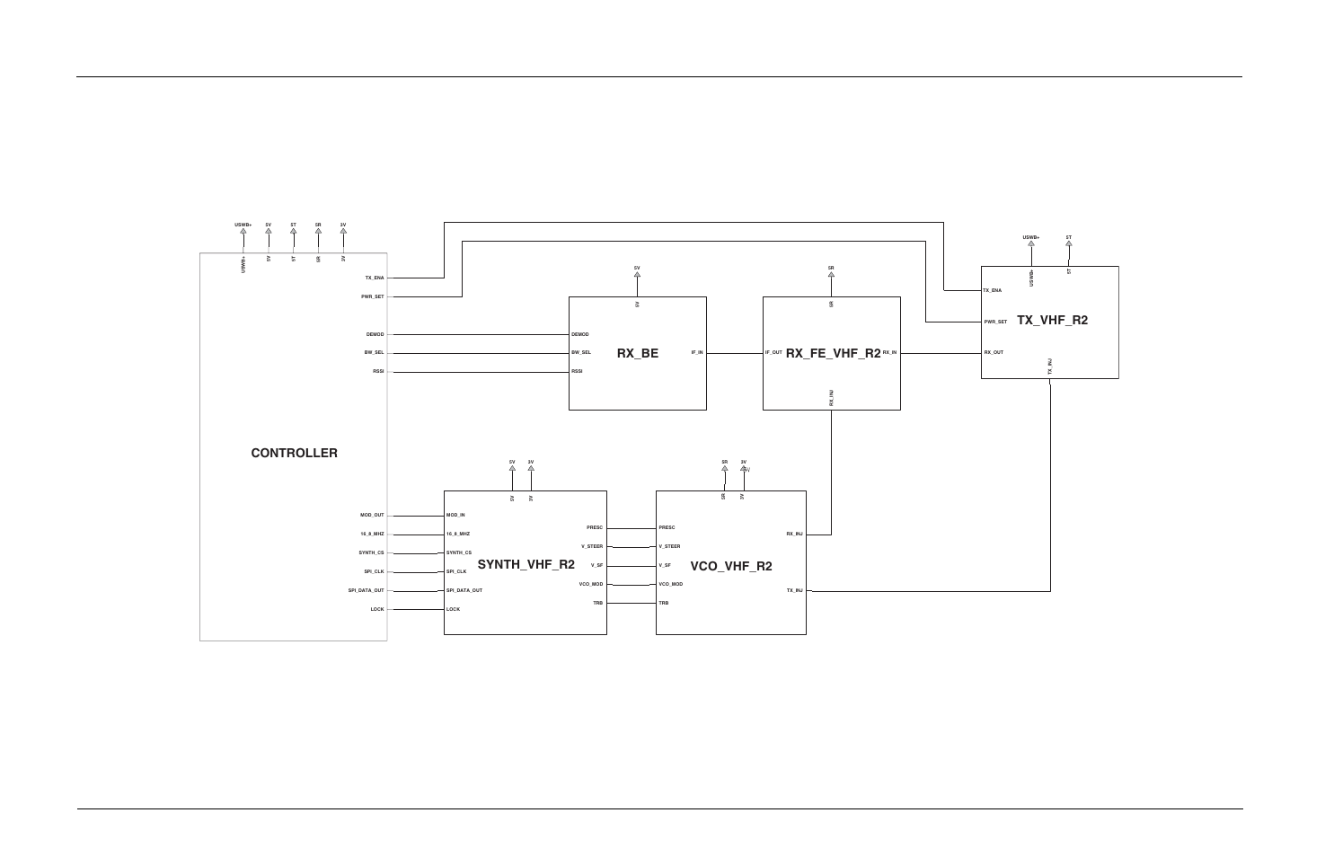 Motorola CP150TM User Manual | Page 107 / 252