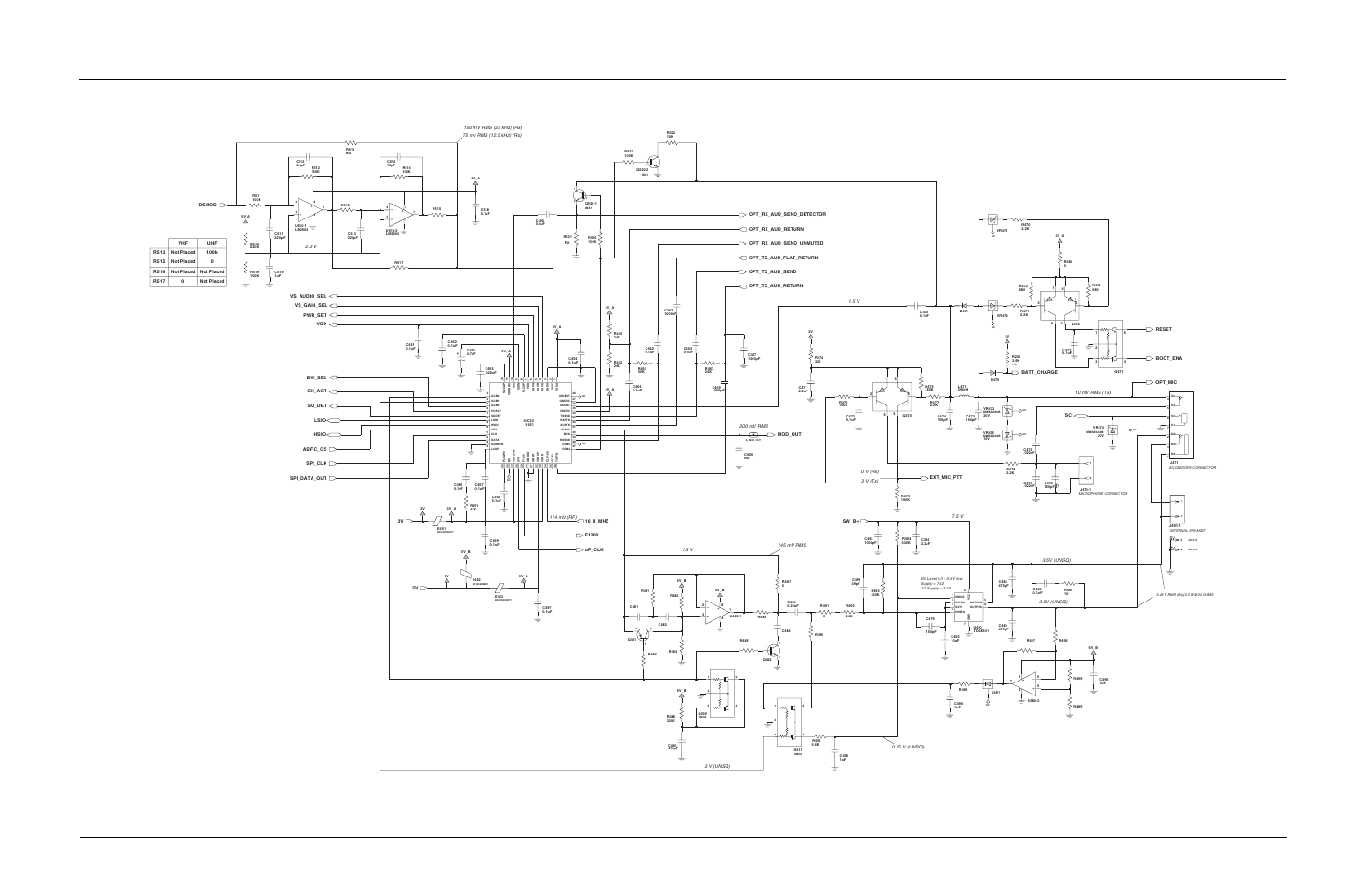 Motorola CP150TM User Manual | Page 115 / 252