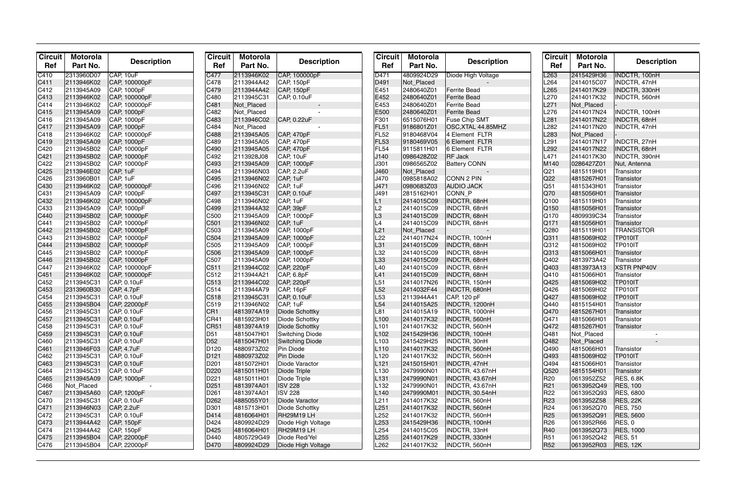 Circuit ref motorola part no. description | Motorola CP150TM User Manual | Page 136 / 252