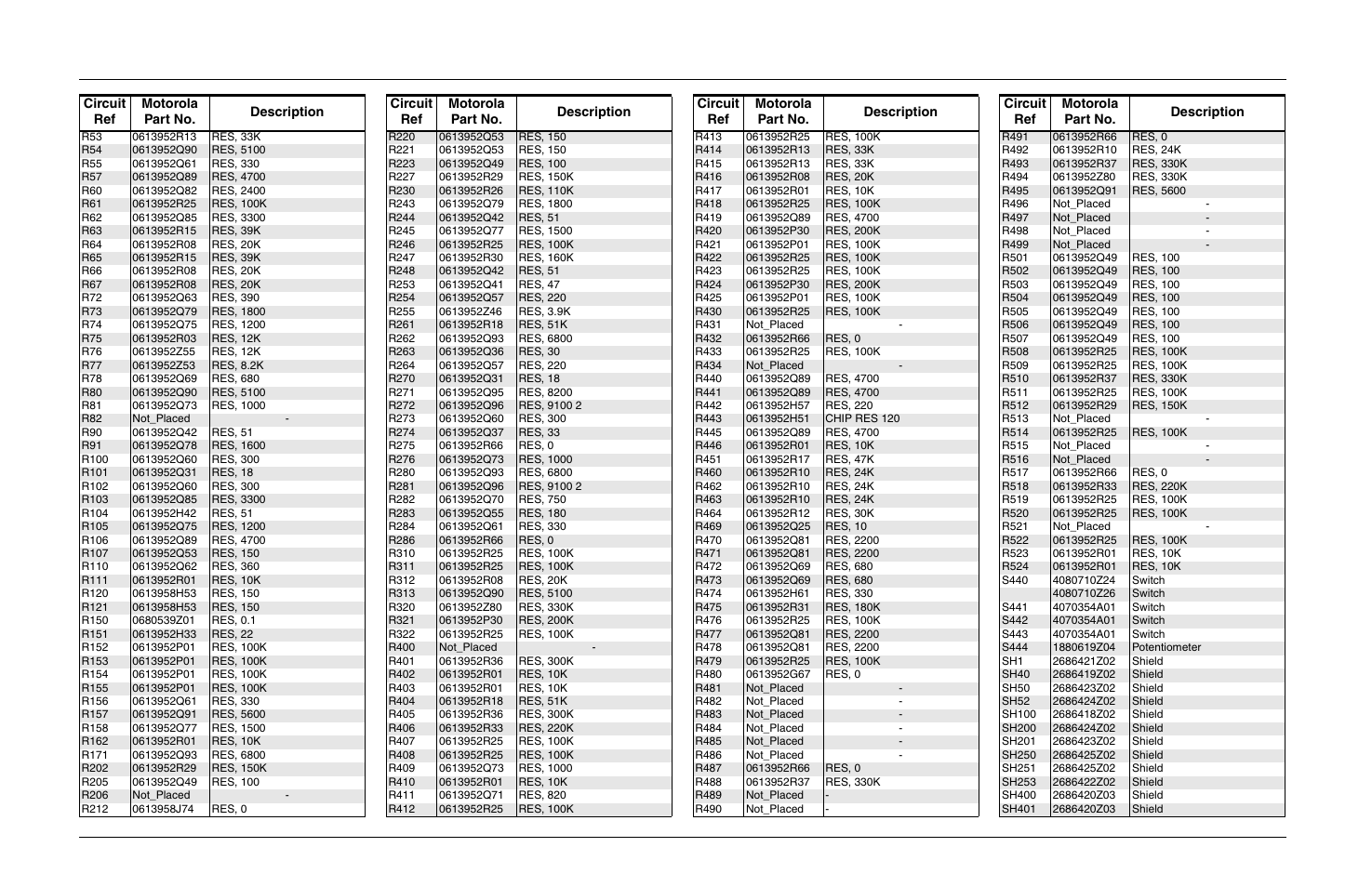 Circuit ref motorola part no. description | Motorola CP150TM User Manual | Page 137 / 252