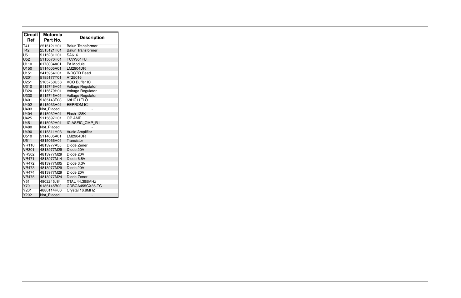 Circuit ref motorola part no. description | Motorola CP150TM User Manual | Page 138 / 252