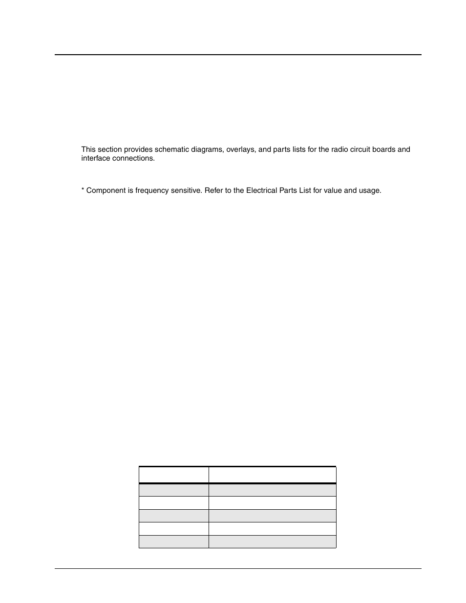 1 introduction, 1 notes for all schematics and circuit boards | Motorola CP150TM User Manual | Page 139 / 252