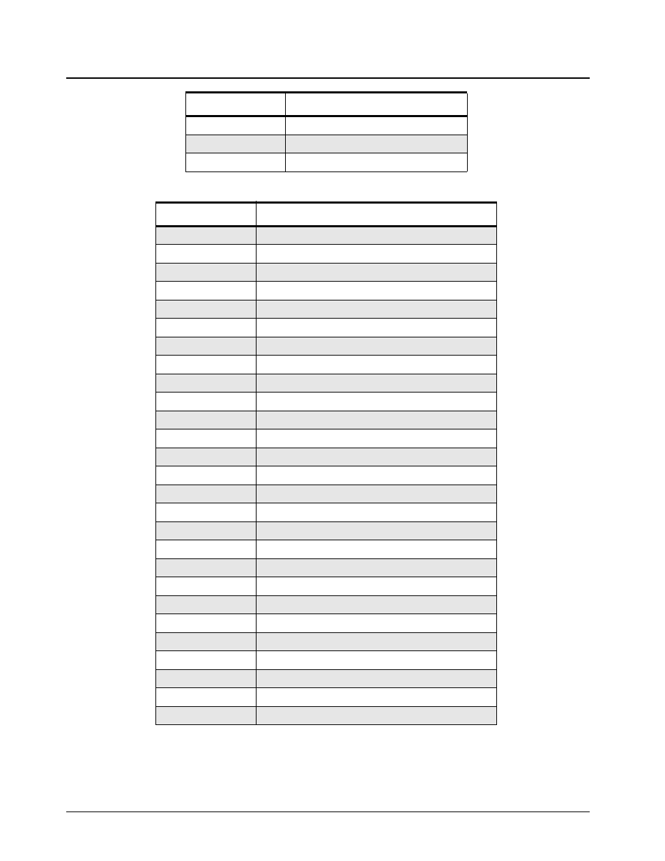 Motorola CP150TM User Manual | Page 140 / 252