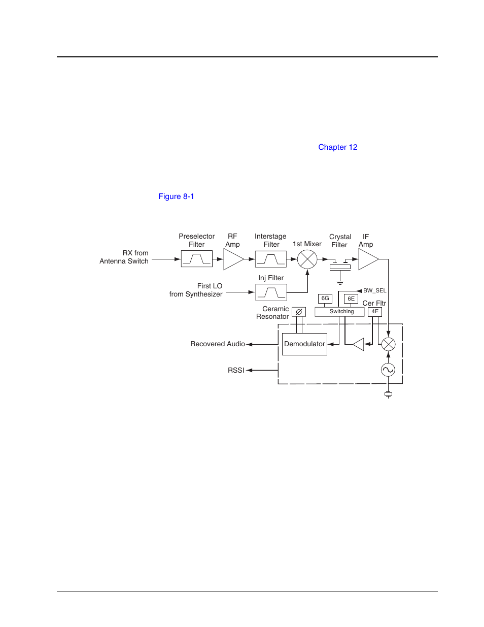 Chapter 8 403-440 mhz uhf theory of operation, 1 receiver front end, 1 introduction | 2 uhf receiver | Motorola CP150TM User Manual | Page 143 / 252