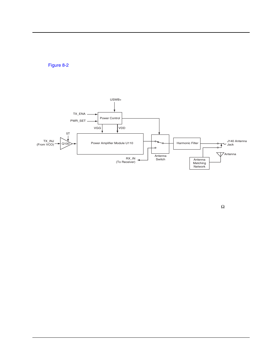 1 transmitter power amplifier, 2 antenna switch, 3 harmonic filter | 3 uhf transmitter | Motorola CP150TM User Manual | Page 145 / 252