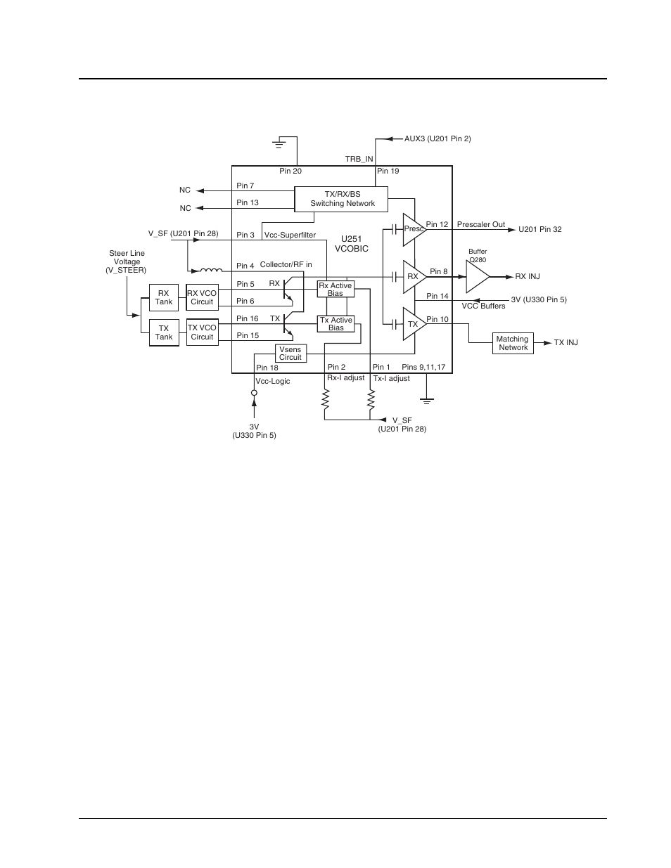 Figure 8-5 | Motorola CP150TM User Manual | Page 149 / 252