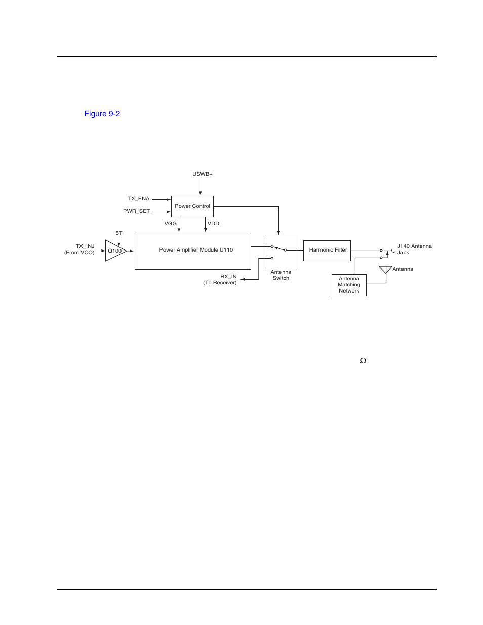 1 transmitter power amplifier, 2 antenna switch, 3 harmonic filter | 3 uhf transmitter | Motorola CP150TM User Manual | Page 153 / 252