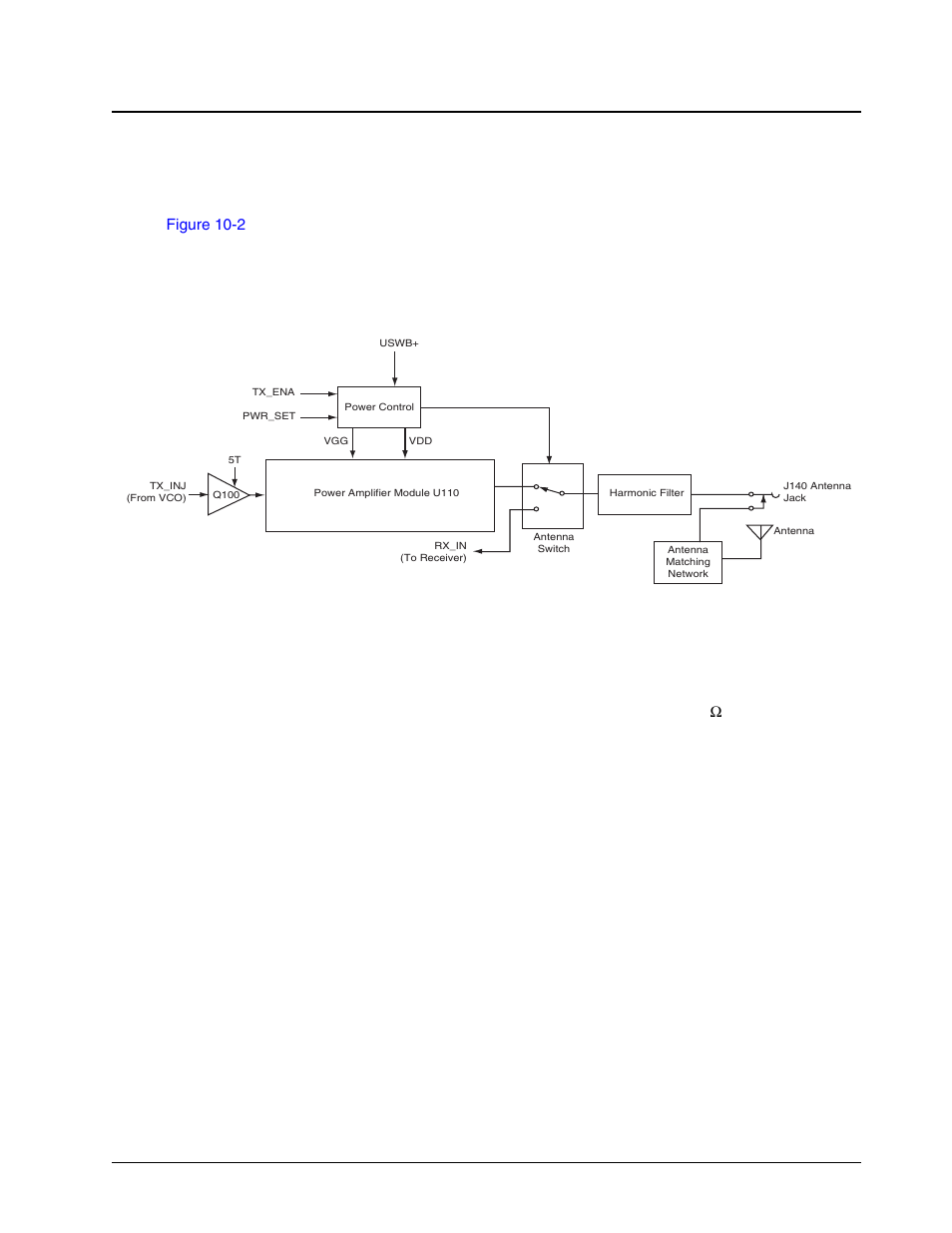 1 transmitter power amplifier, 2 antenna switch, 3 harmonic filter | 3 uhf transmitter | Motorola CP150TM User Manual | Page 161 / 252