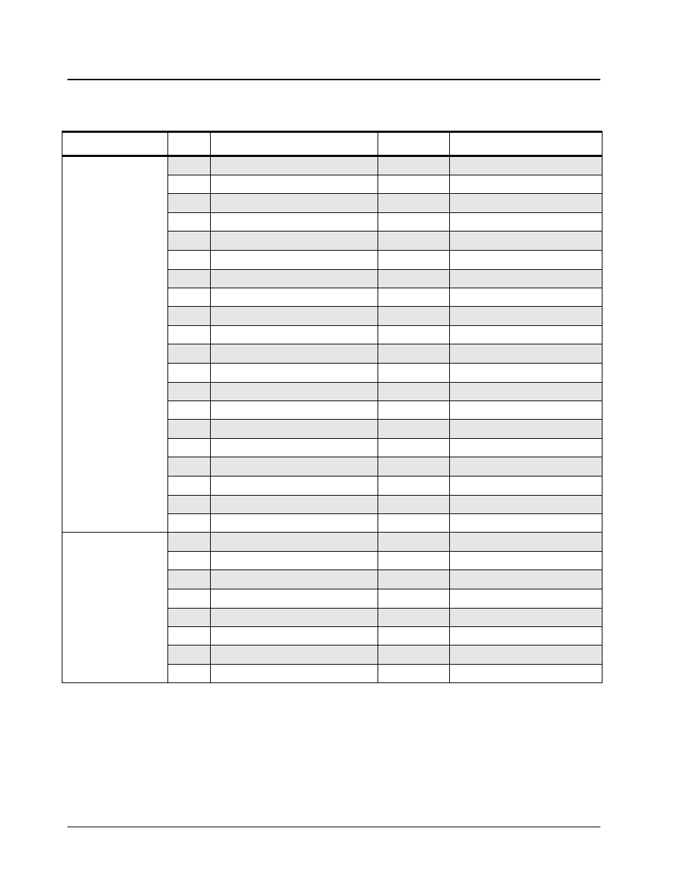 4 troubleshooting table for board and ic signals, Table 11-4, Per schematic and | Motorola CP150TM User Manual | Page 172 / 252