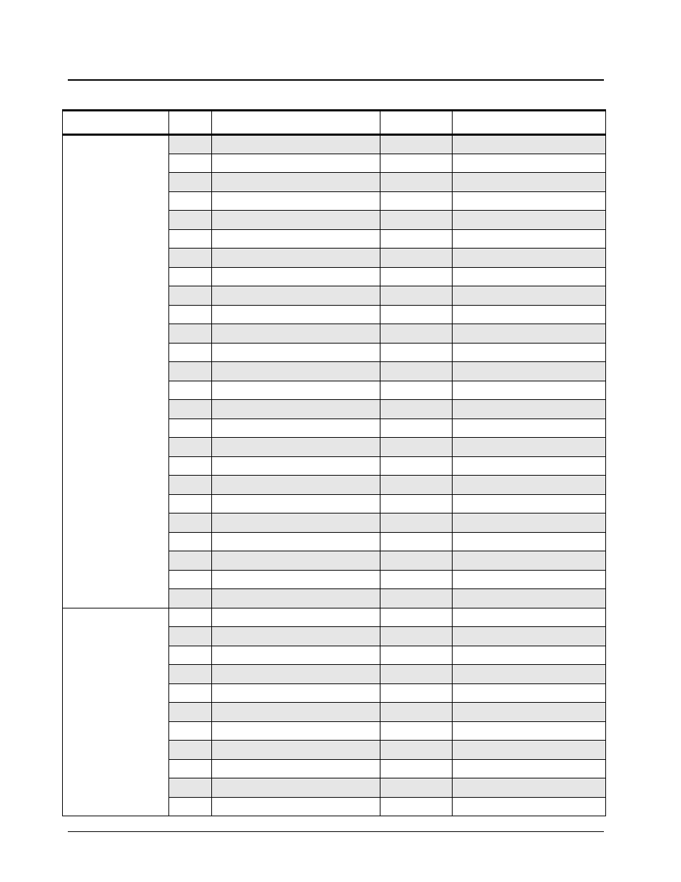 Motorola CP150TM User Manual | Page 174 / 252