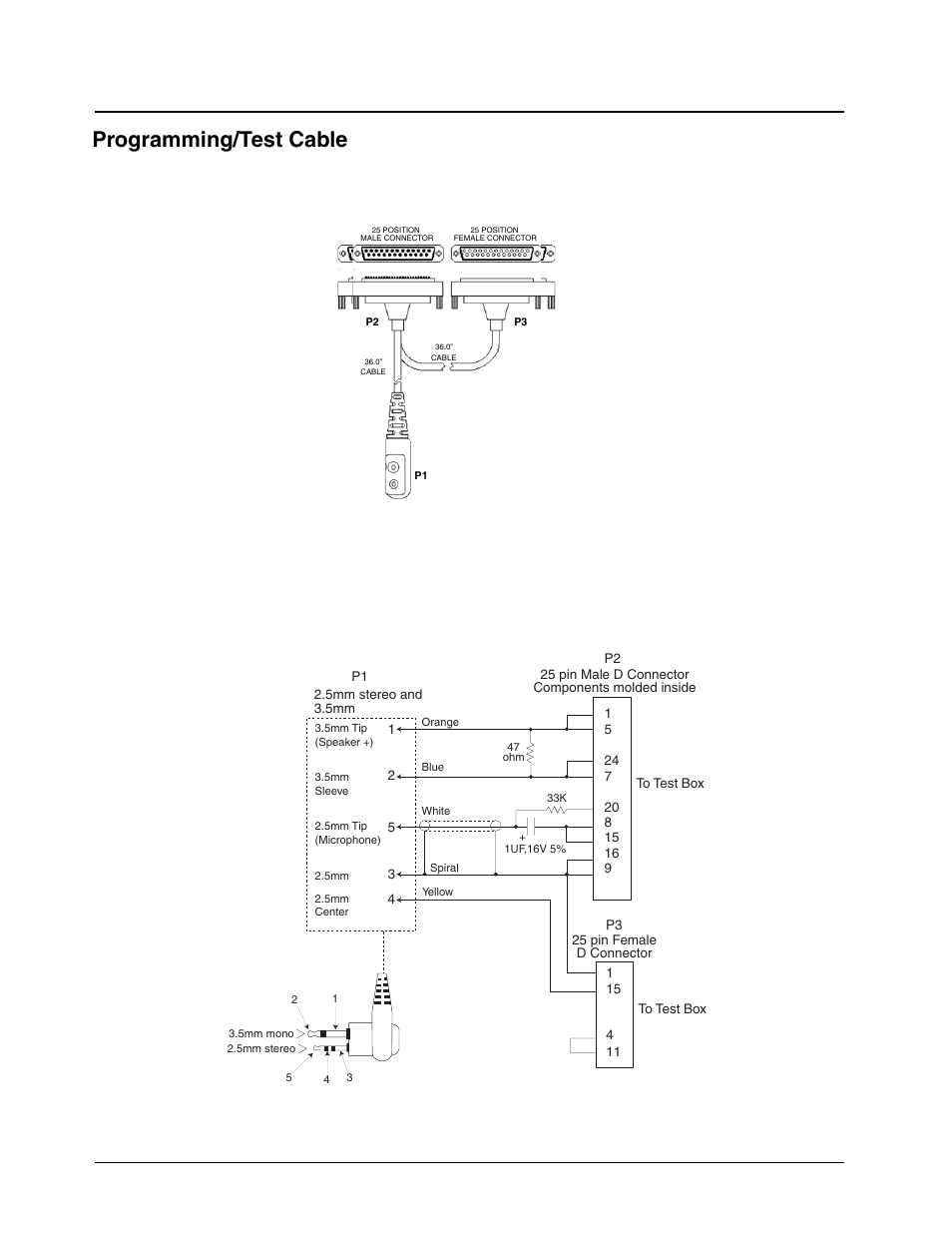 Programming/test cable | Motorola CP150TM User Manual | Page 18 / 252