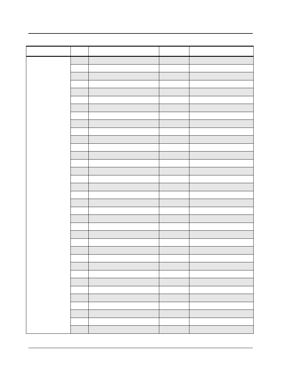 Motorola CP150TM User Manual | Page 180 / 252