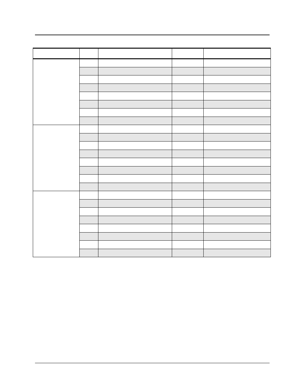 Motorola CP150TM User Manual | Page 181 / 252