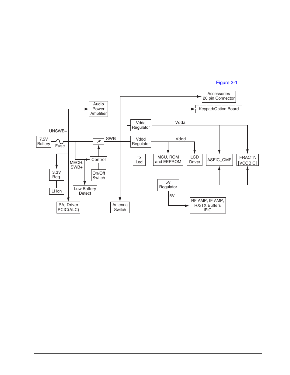 Chapter 2 dc power distribution, 1 dc regulation and distribution | Motorola CP150TM User Manual | Page 19 / 252