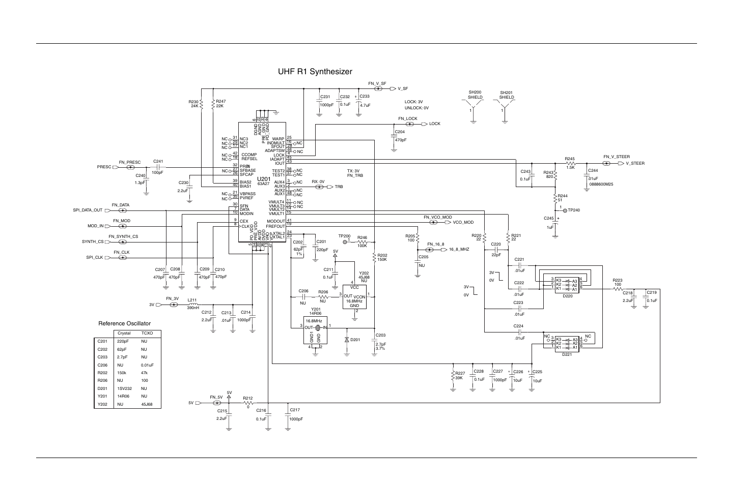 Uhf r1 synthesizer, Reference oscillator, U201 | Motorola CP150TM User Manual | Page 190 / 252