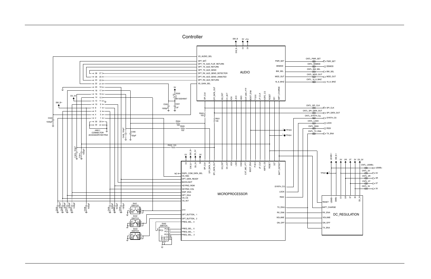 Controller | Motorola CP150TM User Manual | Page 193 / 252