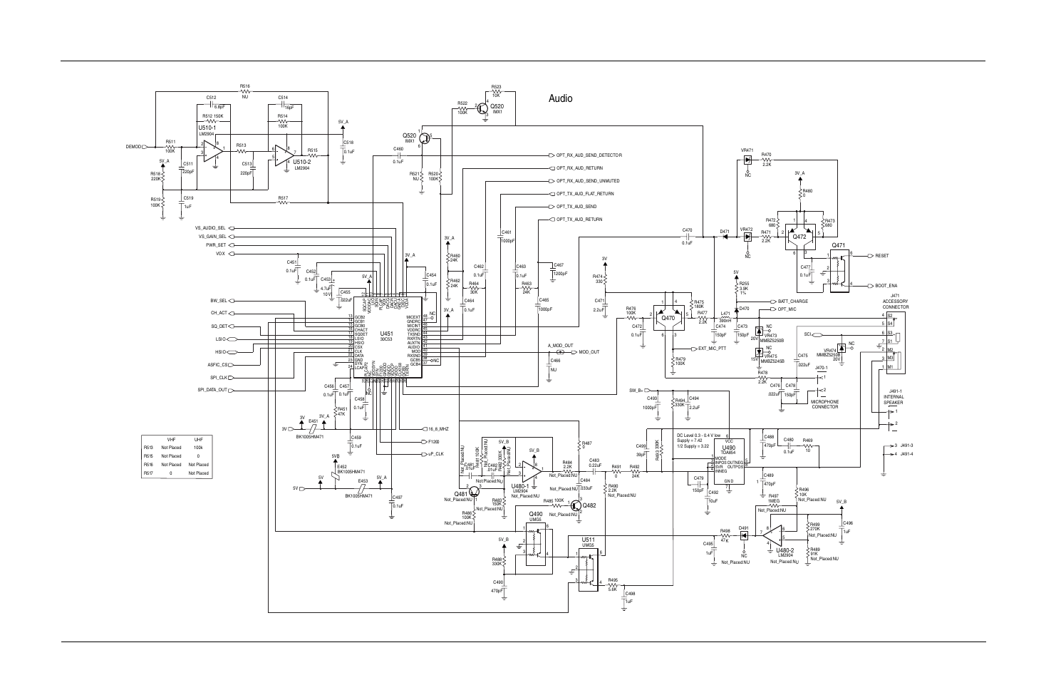 Audio | Motorola CP150TM User Manual | Page 195 / 252