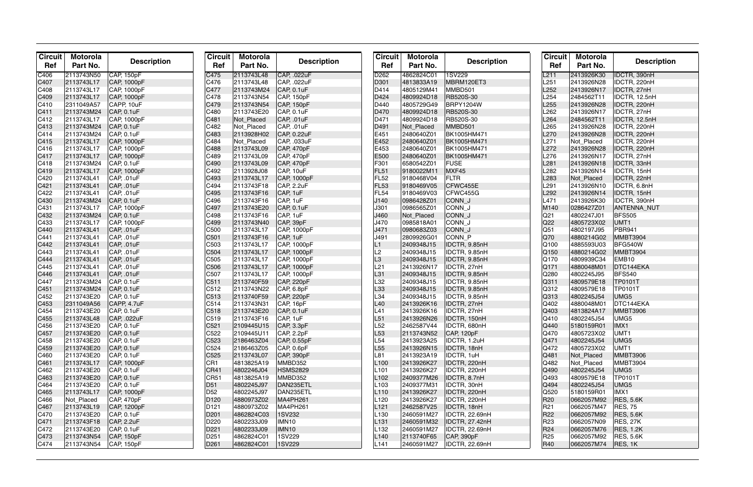 Circuit ref motorola part no. description | Motorola CP150TM User Manual | Page 200 / 252