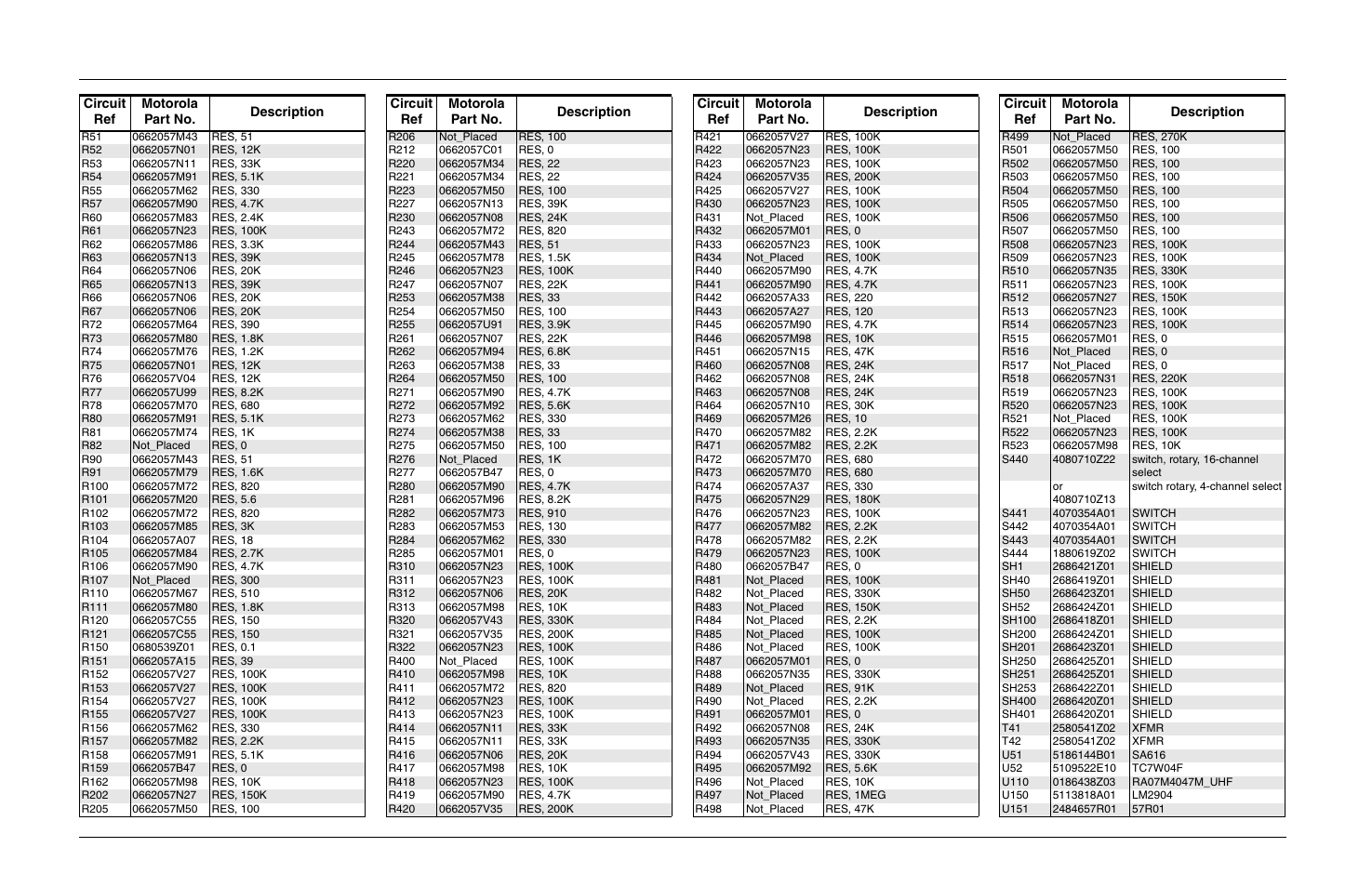 Circuit ref motorola part no. description | Motorola CP150TM User Manual | Page 201 / 252