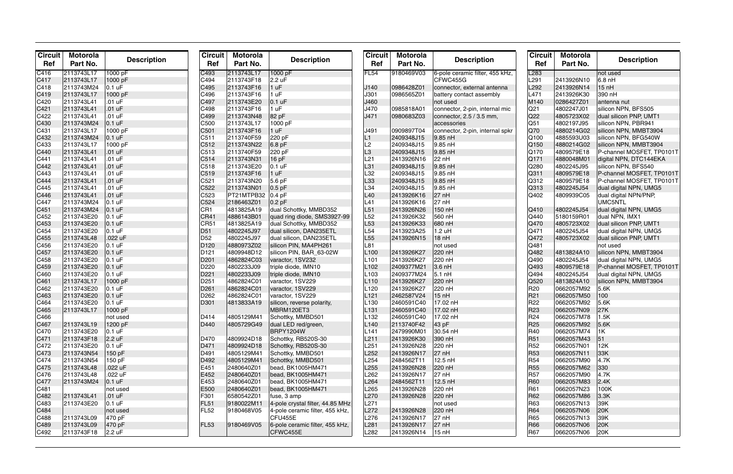 Circuit ref motorola part no. description | Motorola CP150TM User Manual | Page 216 / 252