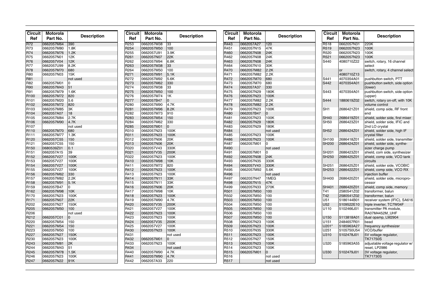 Circuit ref motorola part no. description | Motorola CP150TM User Manual | Page 217 / 252