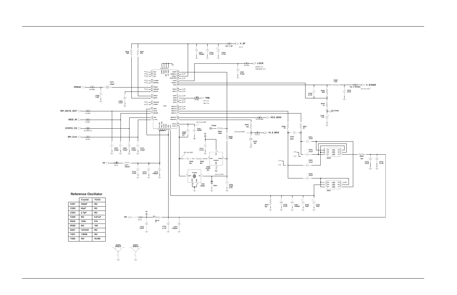 Reference oscillator, 63a27 | Motorola CP150TM User Manual | Page 222 / 252