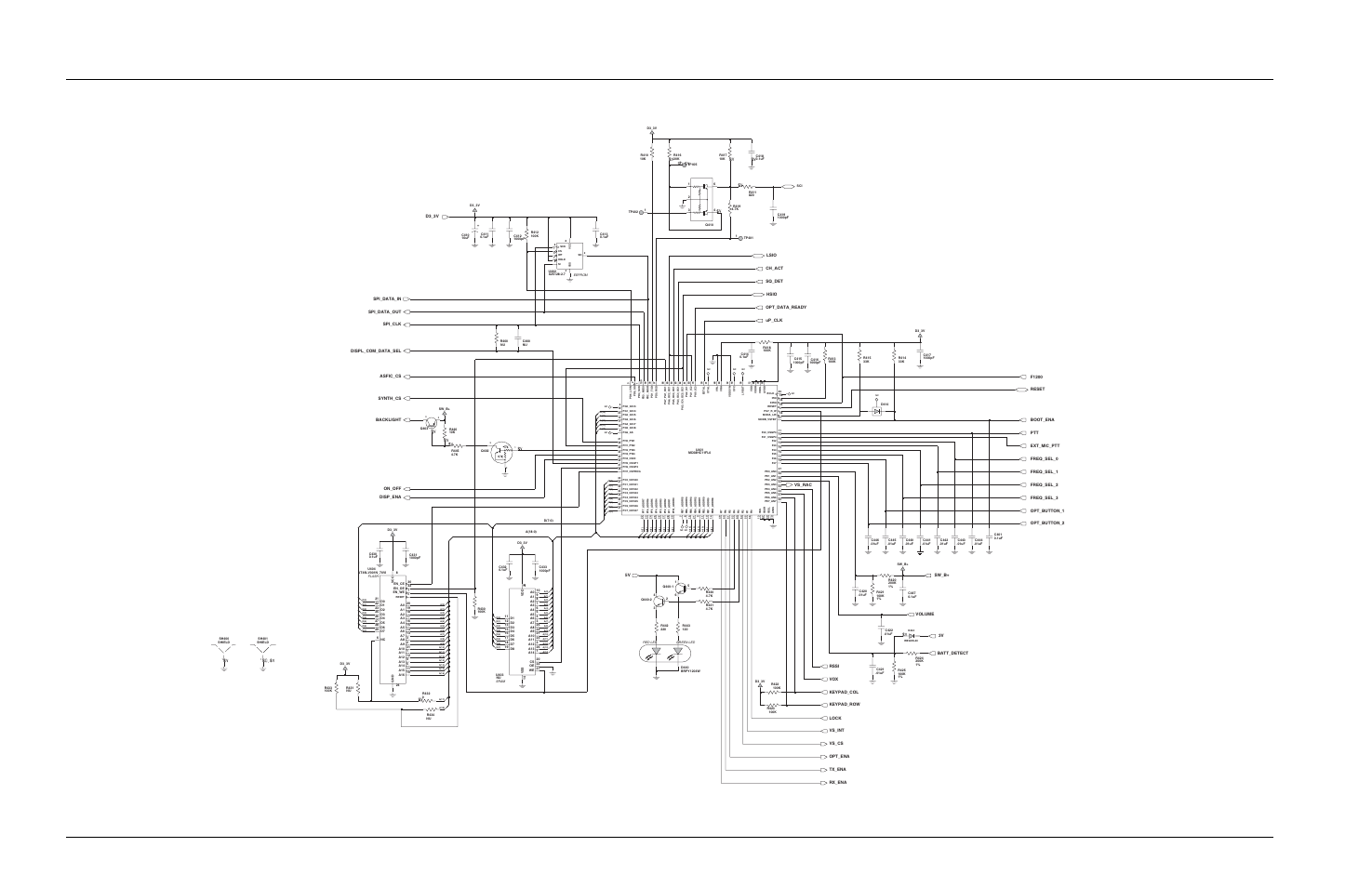 Motorola CP150TM User Manual | Page 226 / 252