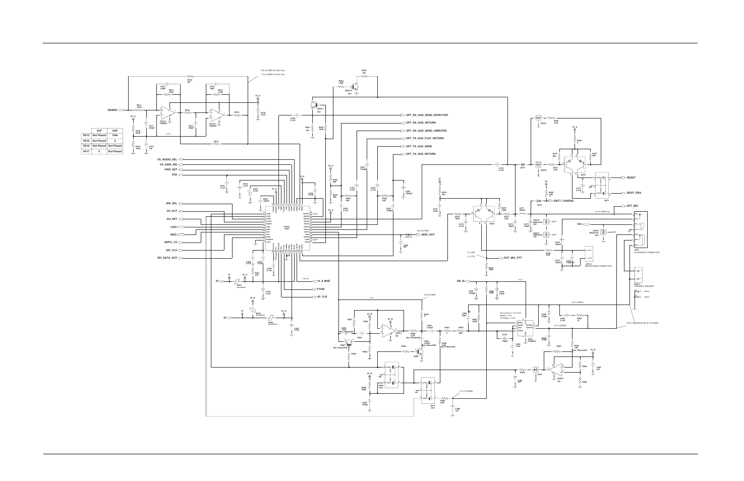 Motorola CP150TM User Manual | Page 227 / 252