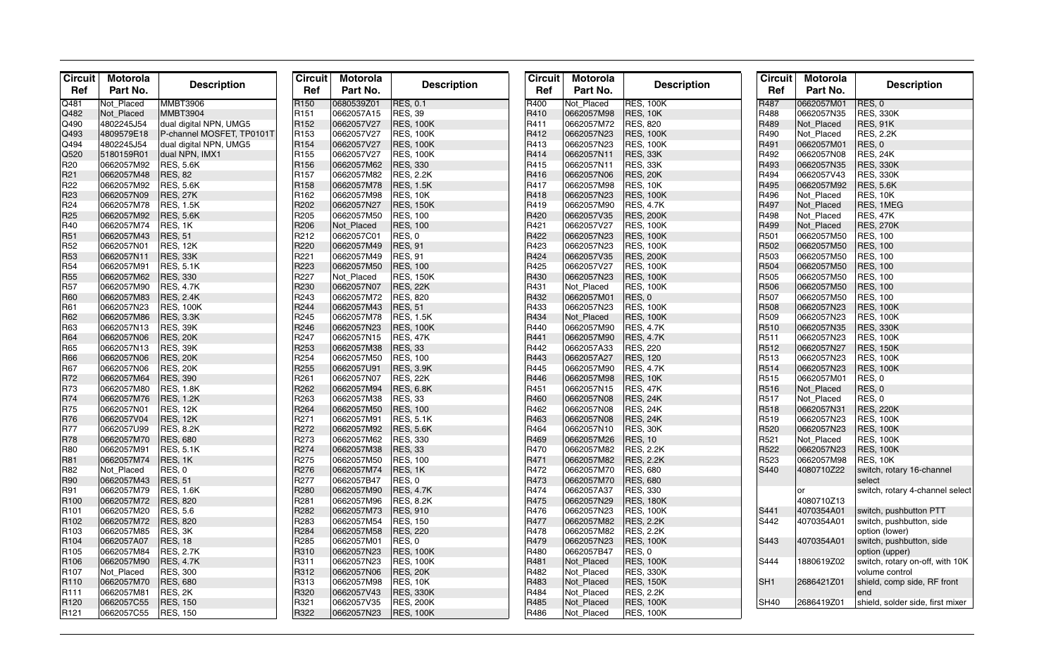 Circuit ref motorola part no. description | Motorola CP150TM User Manual | Page 233 / 252