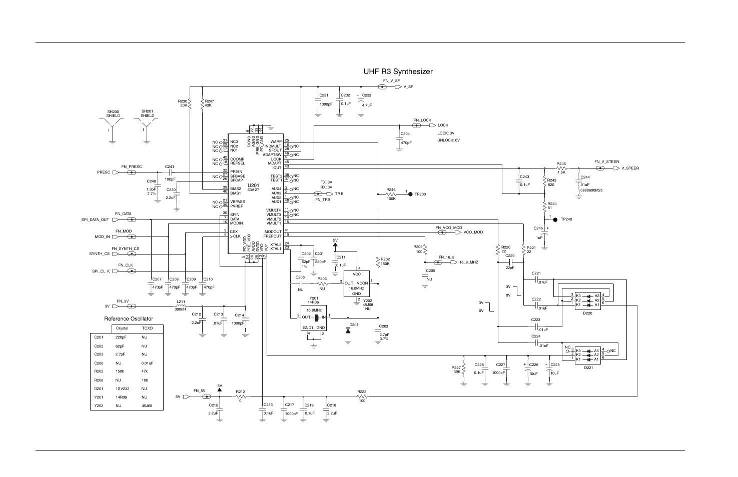 Uhf r3 synthesizer, Reference oscillator | Motorola CP150TM User Manual | Page 238 / 252