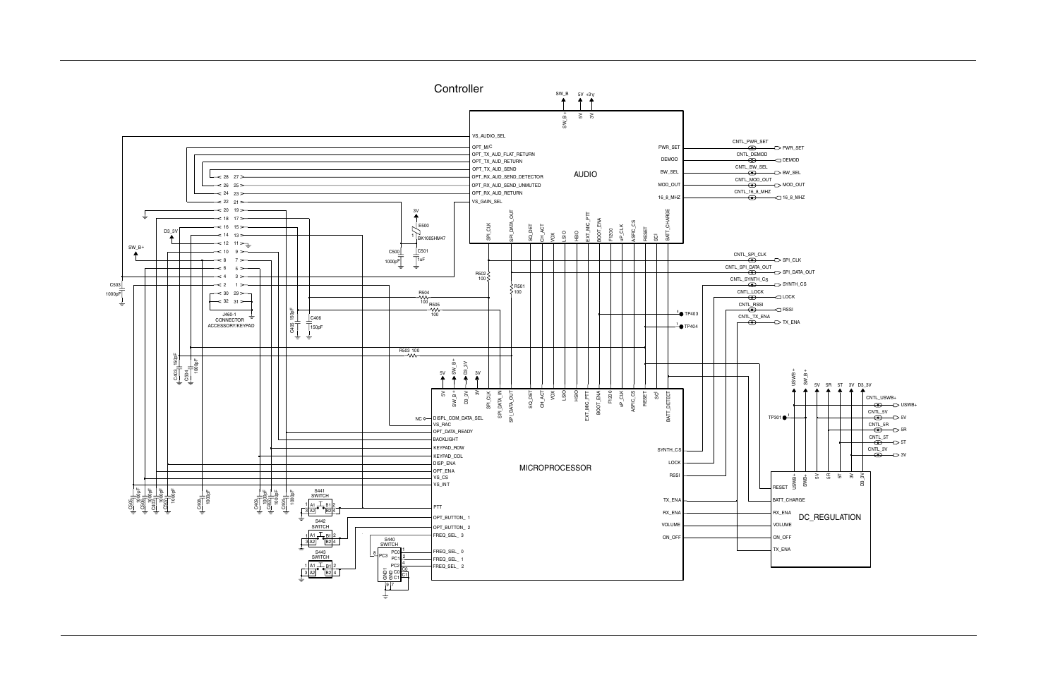 Controller | Motorola CP150TM User Manual | Page 241 / 252