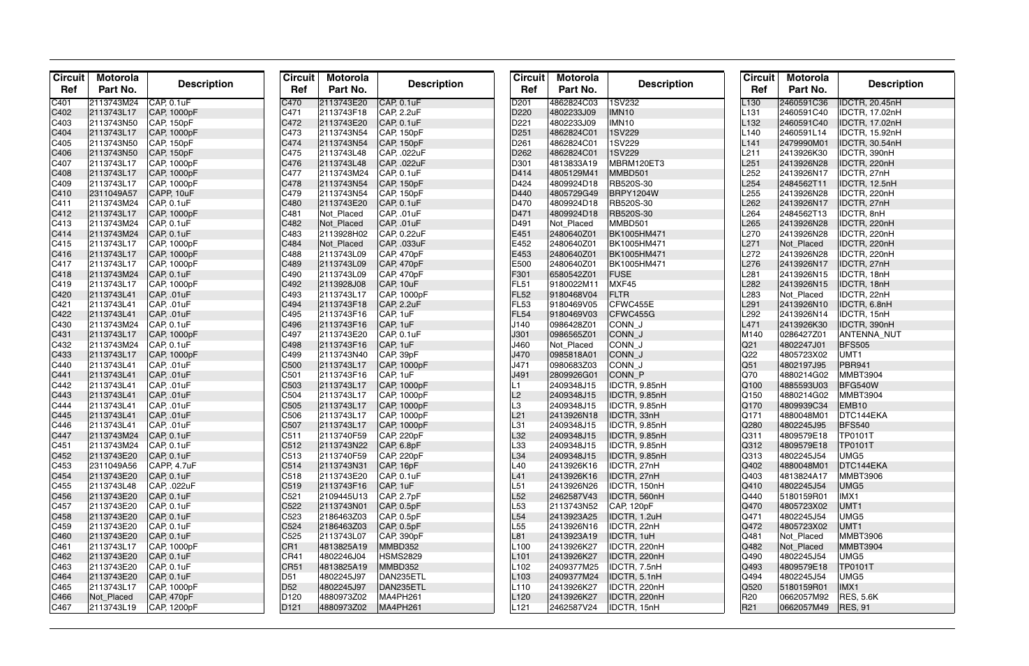 Circuit ref motorola part no. description | Motorola CP150TM User Manual | Page 248 / 252